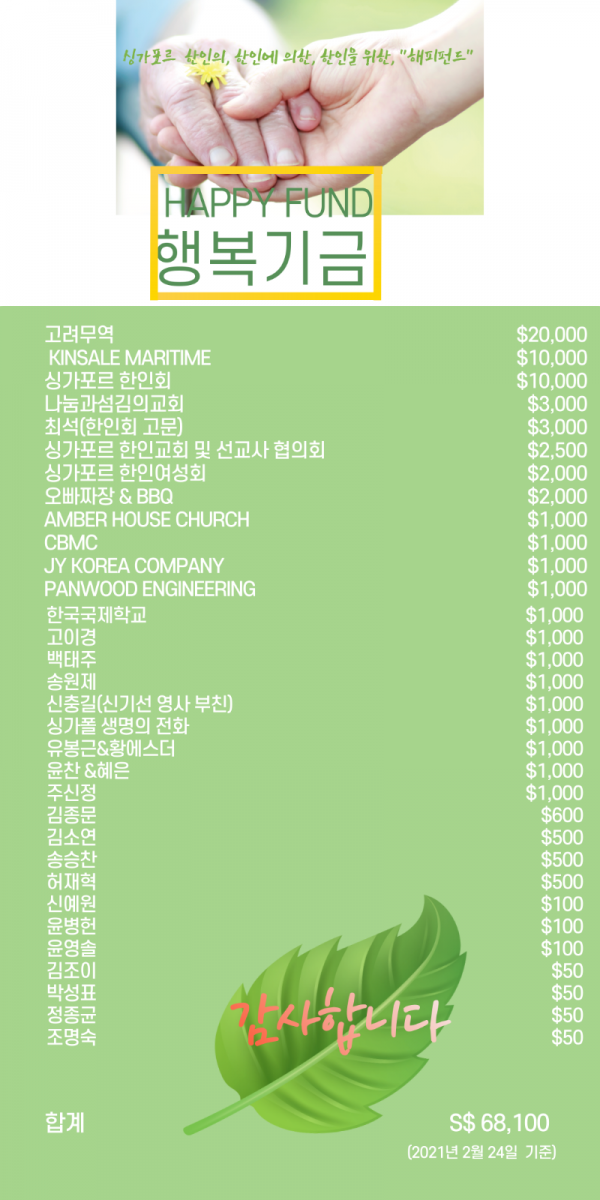 해피펀드-기부금-리스트 (2021.24).png