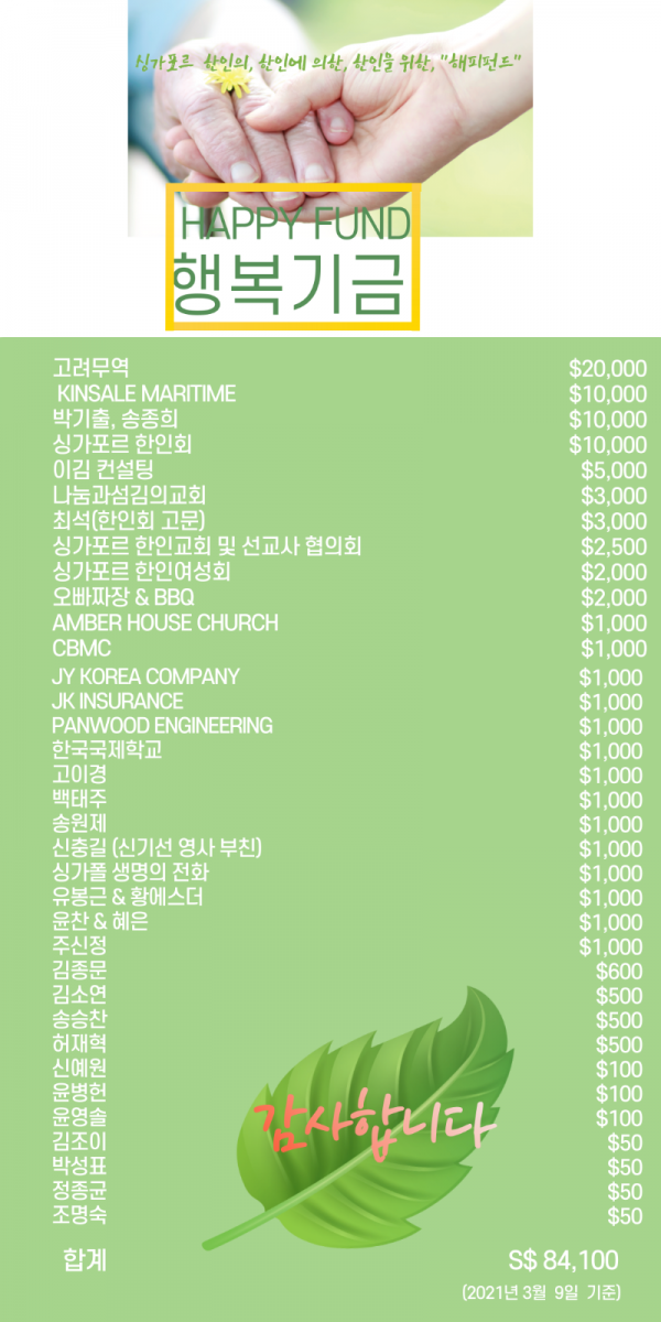 해피펀드-기부금-리스트 (2021.03.09-1.png